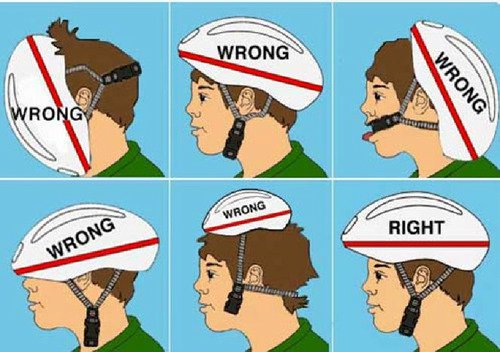 Here's a simple guide for fitting your cycling helmet
